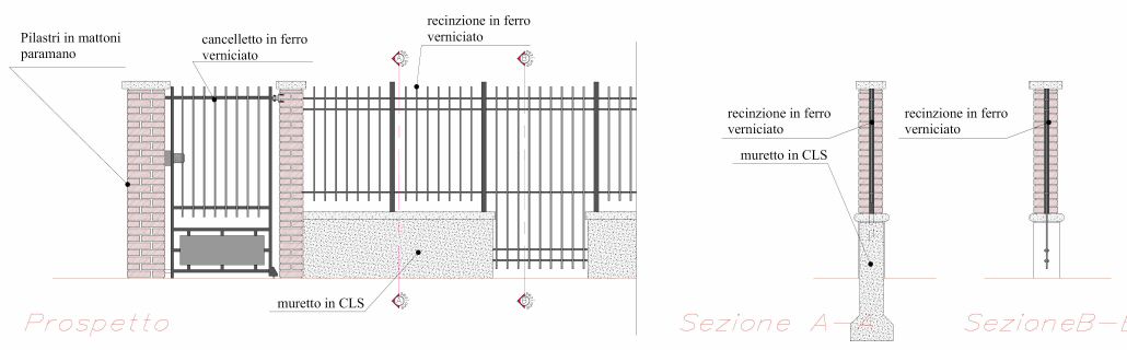 1       EDIFICIO 1 -recinzione_ pert 1.jpg